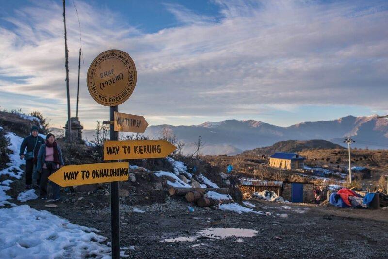 Nepal’s Top Himalayan Adventures: Annapurna,Pikey Peak, Langtang & Mera Peak Climb